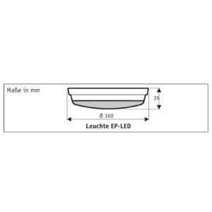 LED svítidlo pro Eco Plano II