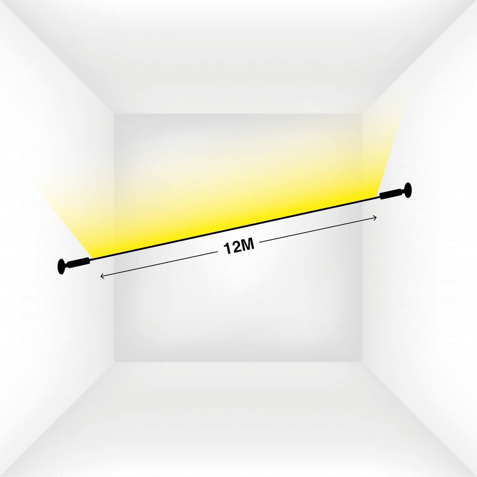 SLC SkyLine profil pro LED pásky